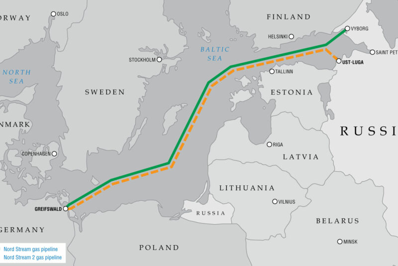 Nord Stream 2