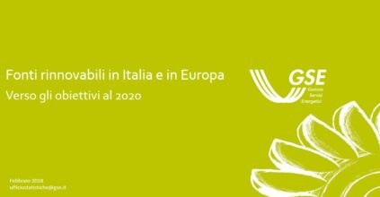 Rinnovabili? L’Italia è Sul Podio Europeo. Lo Studio Gse