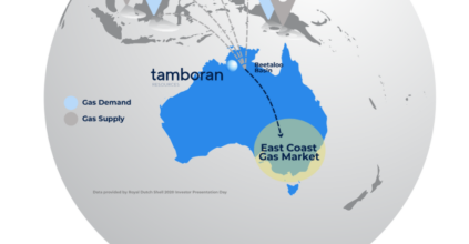 tamboran