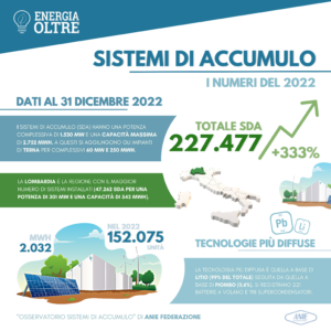 SISTEMI DI ACCUMULO