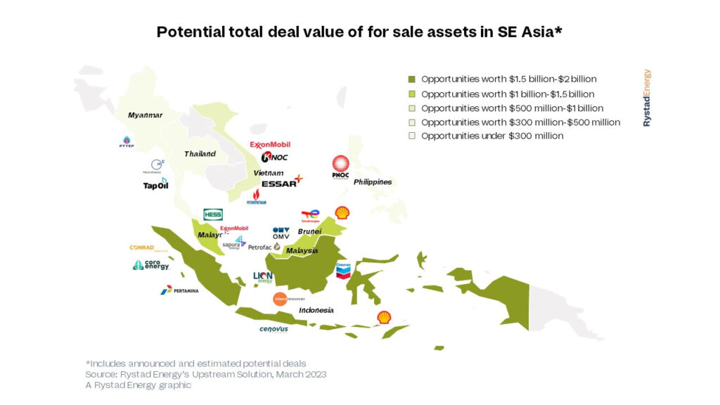 sudest Asia investimenti