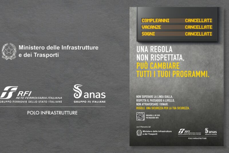 Sicurezza