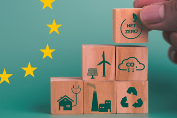 Net Zero Industry Act tecnologie pulite