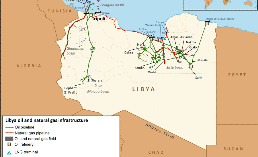 Libia