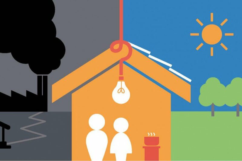 Povertà Energetica