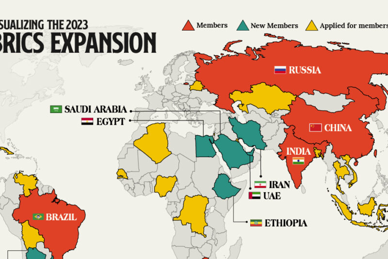 BRICS+