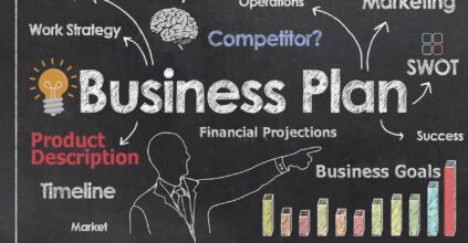 piano strategico business plan