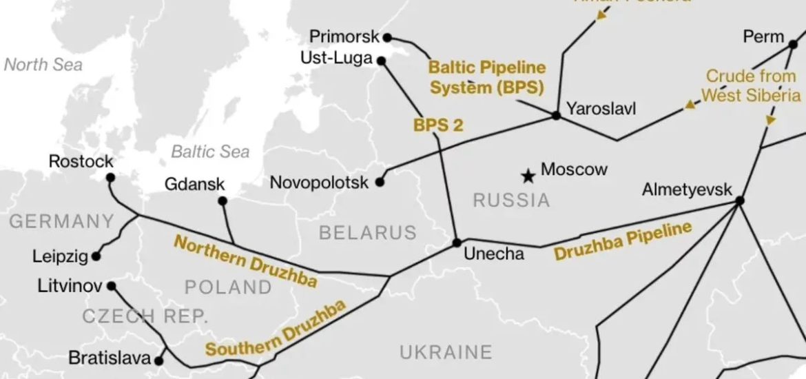 oleodotto Druzhba