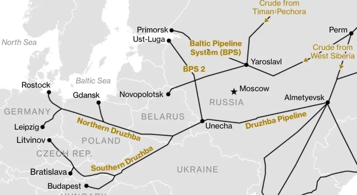 oleodotto Druzhba